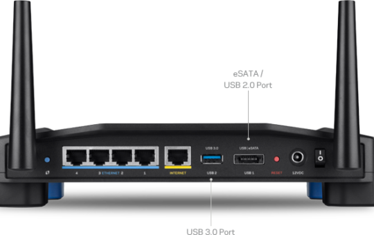 LAN vs. WAN Ports: What’s the Difference?