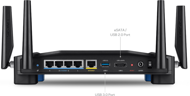 LAN vs. WAN Ports: What’s the Difference?