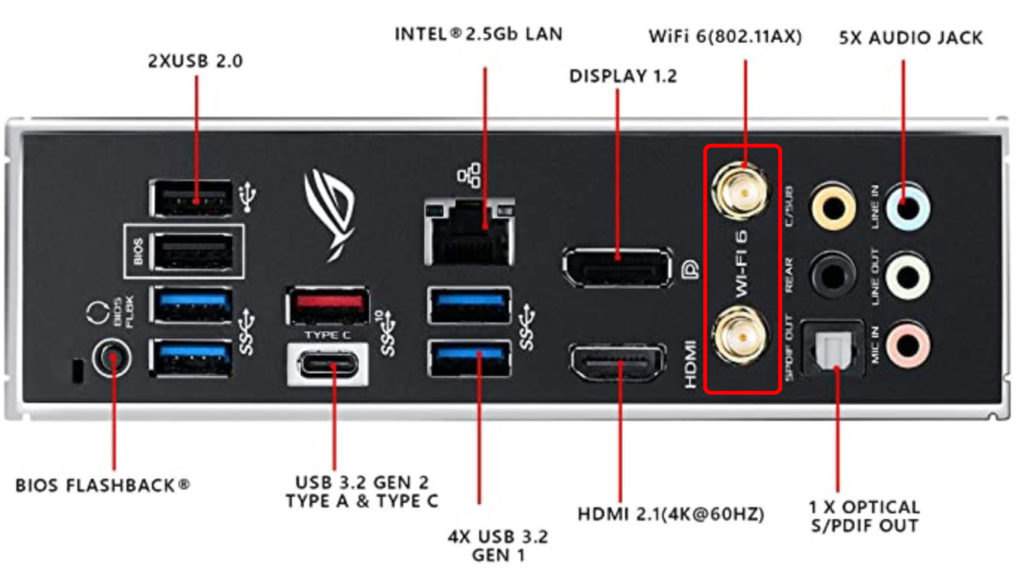 wifi-motherboard-ports-3042853