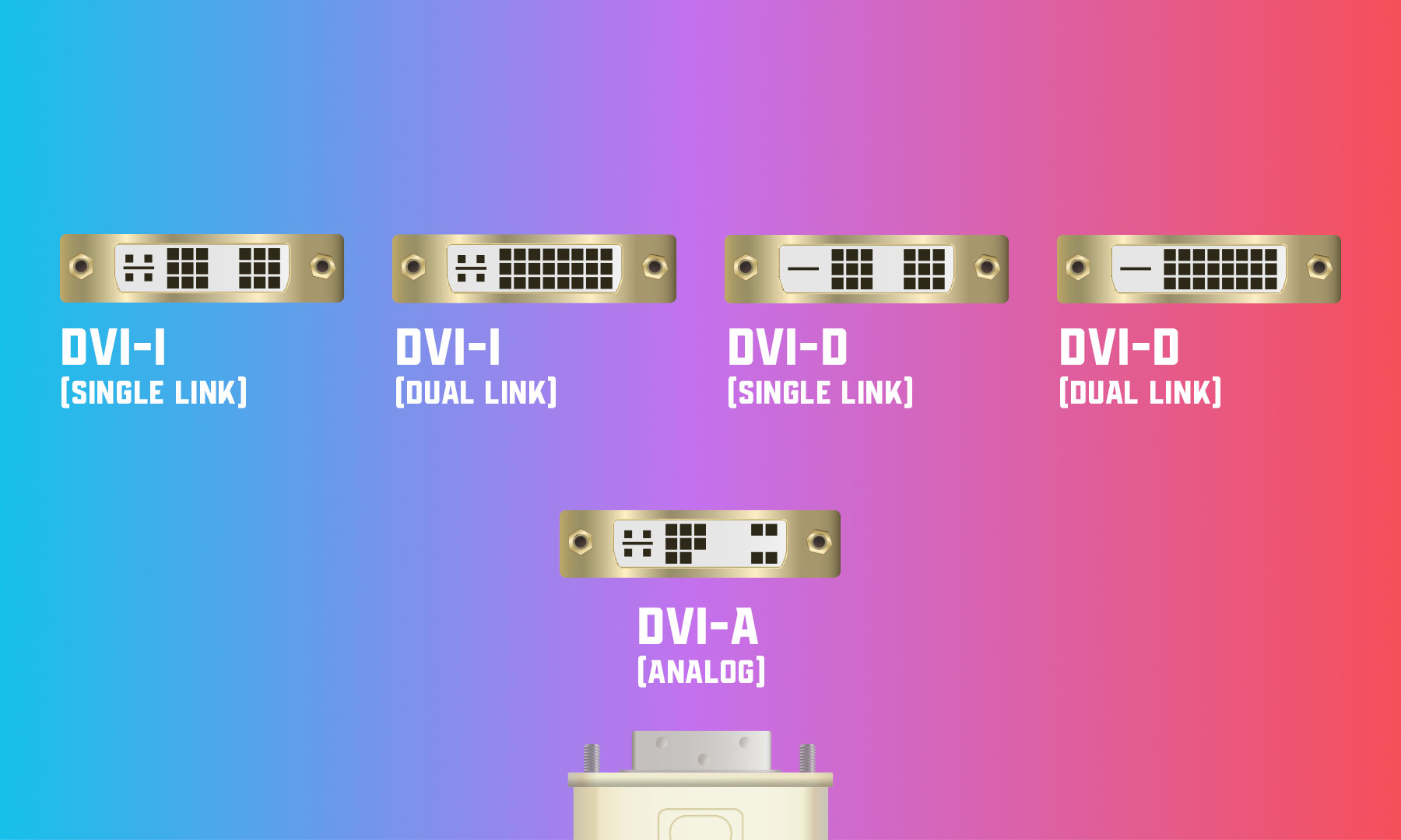What’s The Difference Between DVI-I and DVI-D?